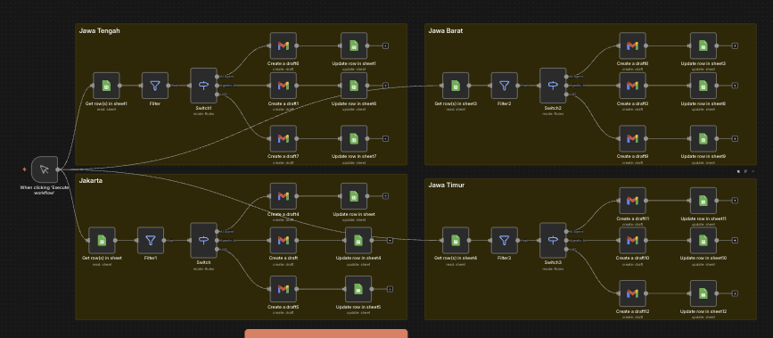 Automation Draft Generator