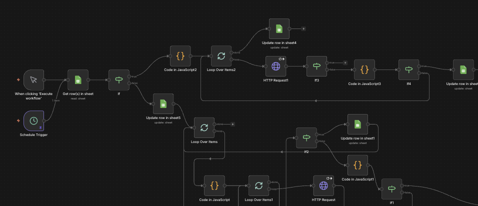 Data Scraping Automation