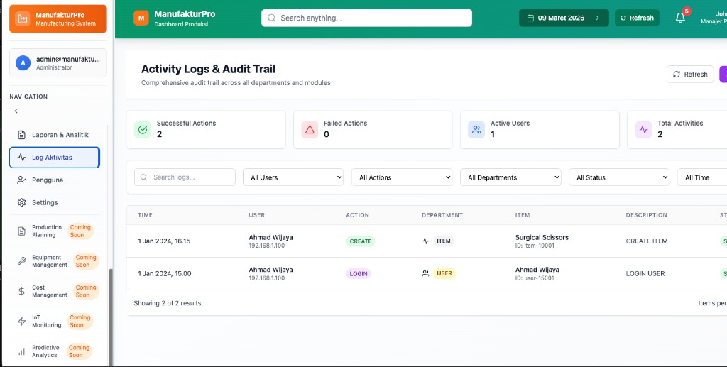 Audit Trail
