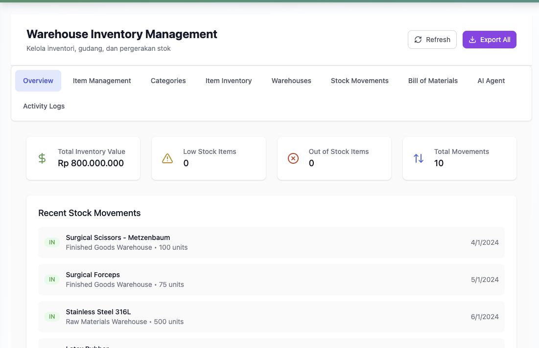 Inventory Management - ERP Manufaktur