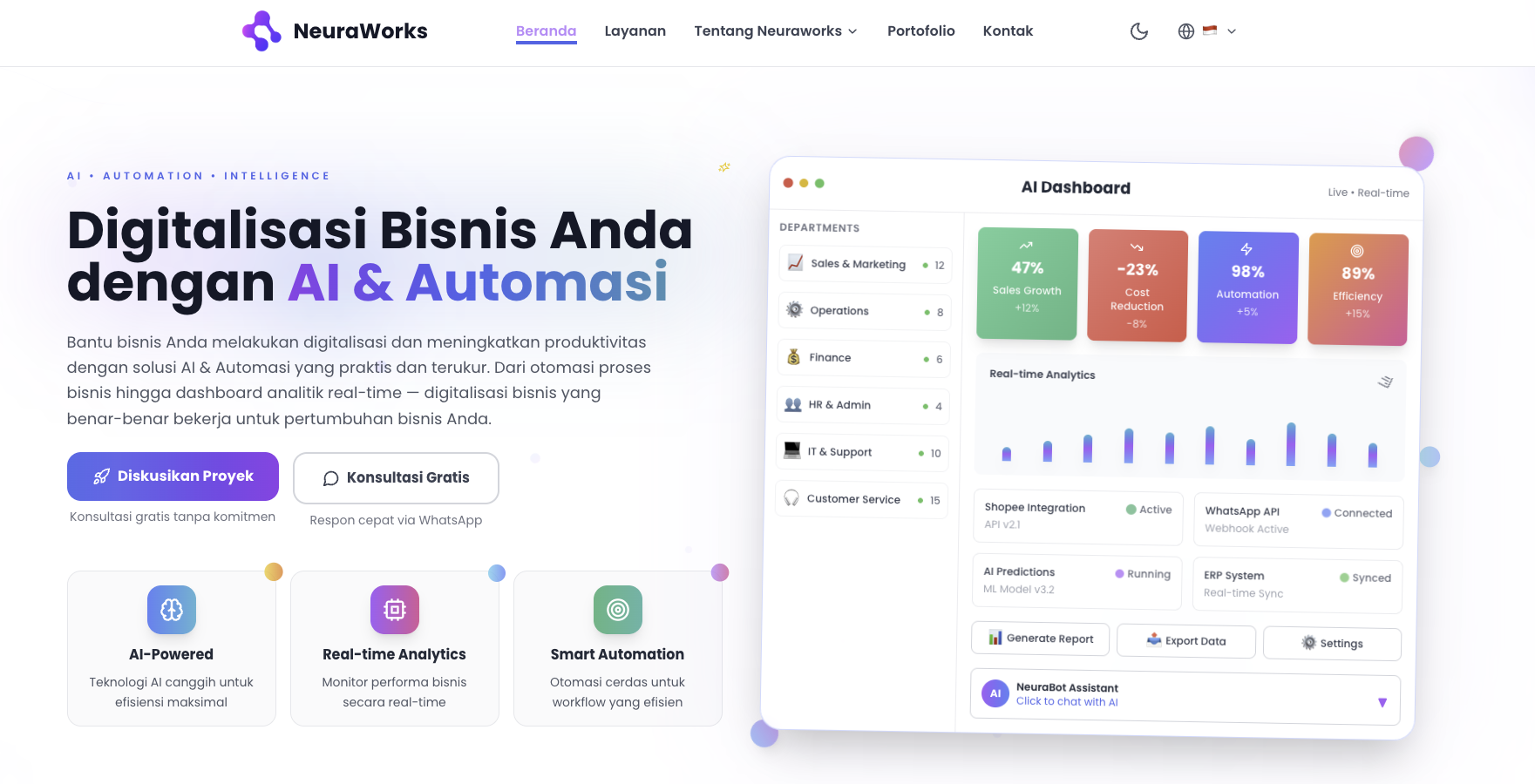 Website NeuraWorks