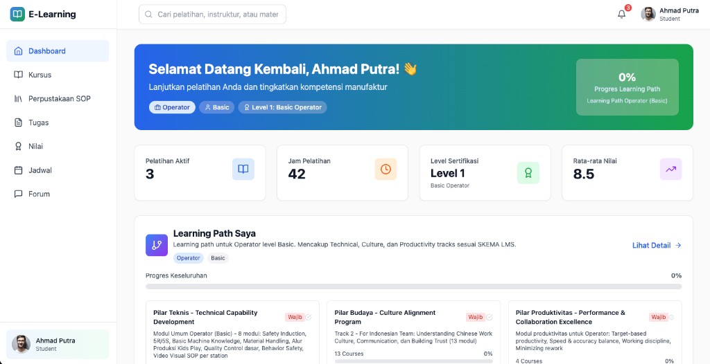 Dashboard Siswa