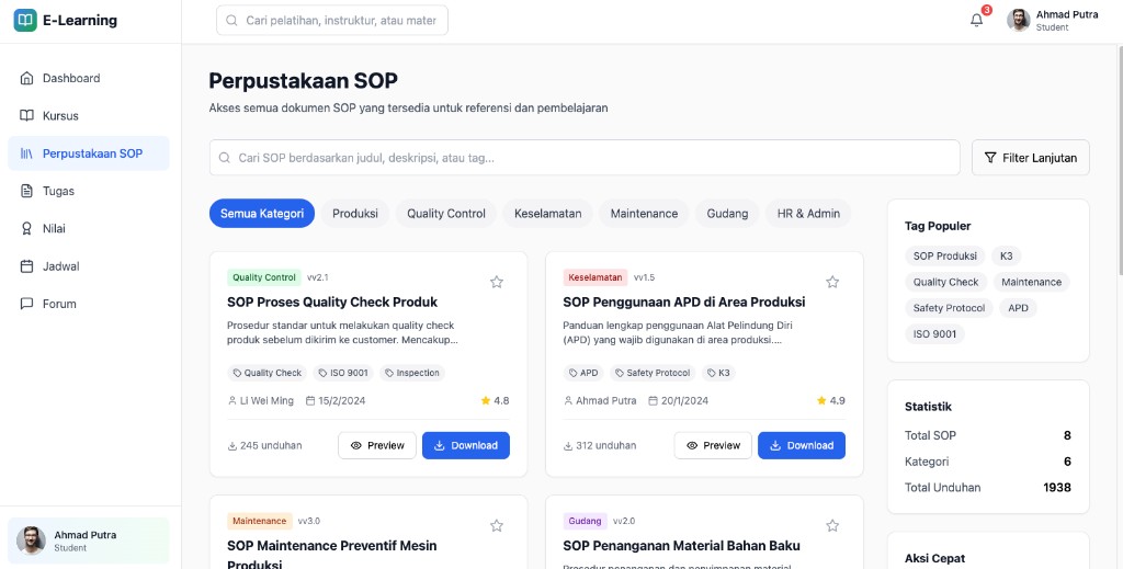 Perpustakaan SOP