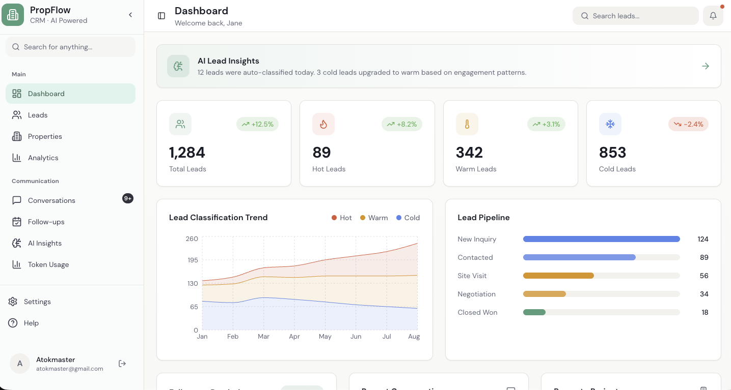 Dashboard & AI Lead Insights