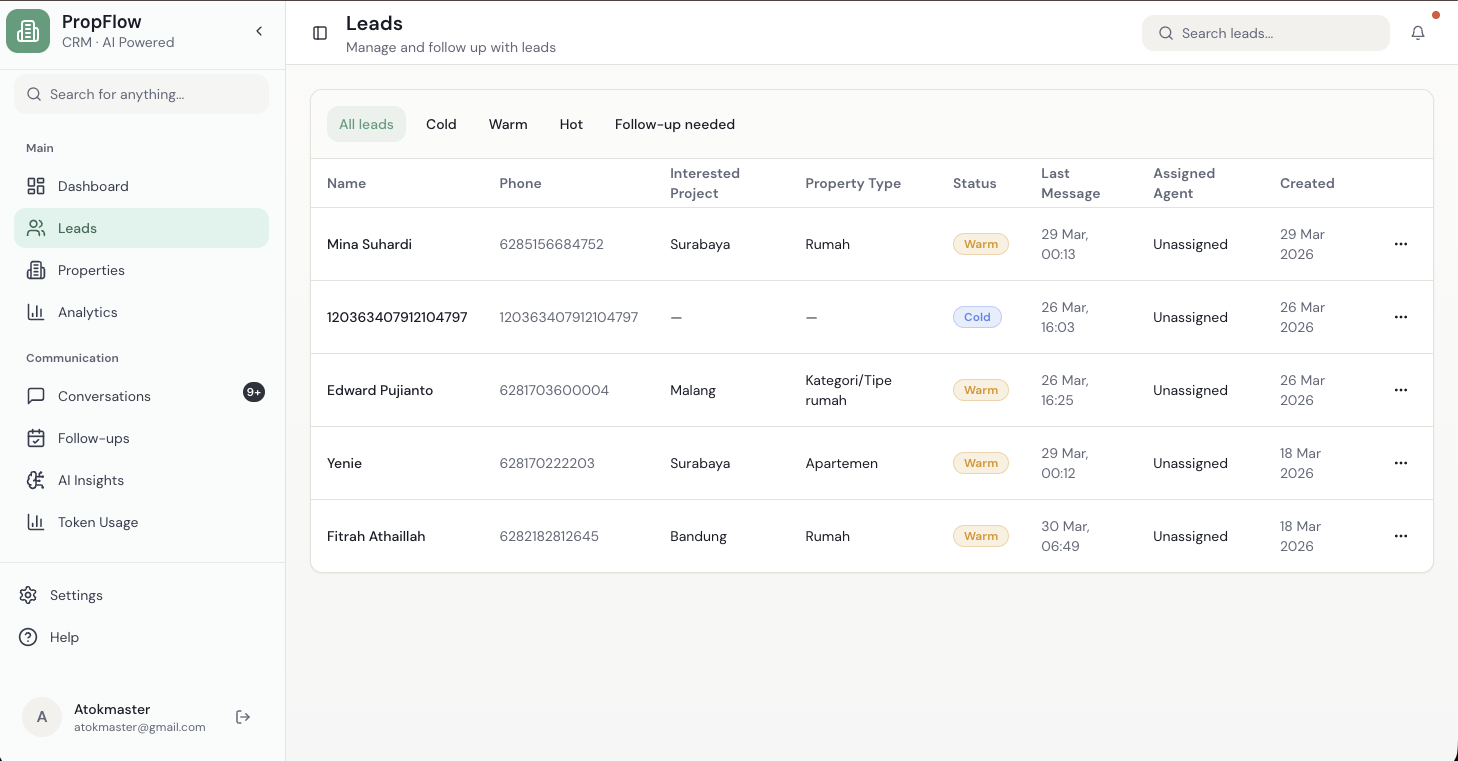 Leads Management