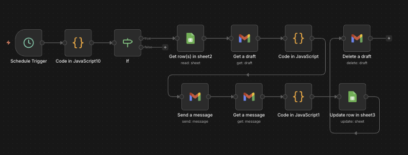 Sales Agent Automation