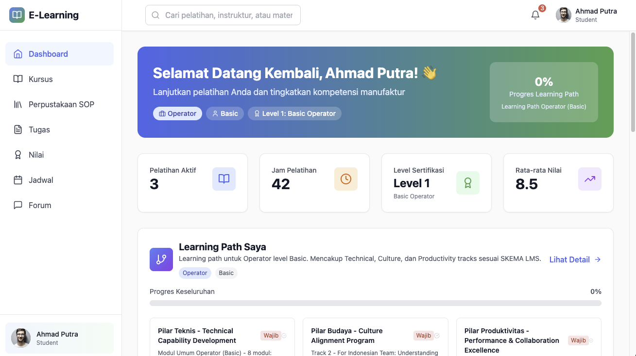 Learning Management System
